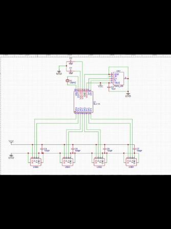 PCB设计