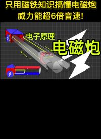 逆天！初中物理理論試驗(yàn)電磁炮發(fā)射，威力能超音速 #電磁炮  #左手定則  #右手定則 