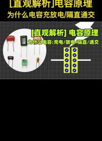 [直觀解析]電容內(nèi)部工作原理，電容怎么放電？電容怎么測萬用表數(shù)字萬用表#電工知識 #漲知識 #電工  