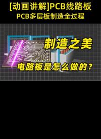 电子产品的电路板是怎么做的？PCB线路板制造全过程,PCB板艺术之旅，PCB板机PCB钻孔机运行过程