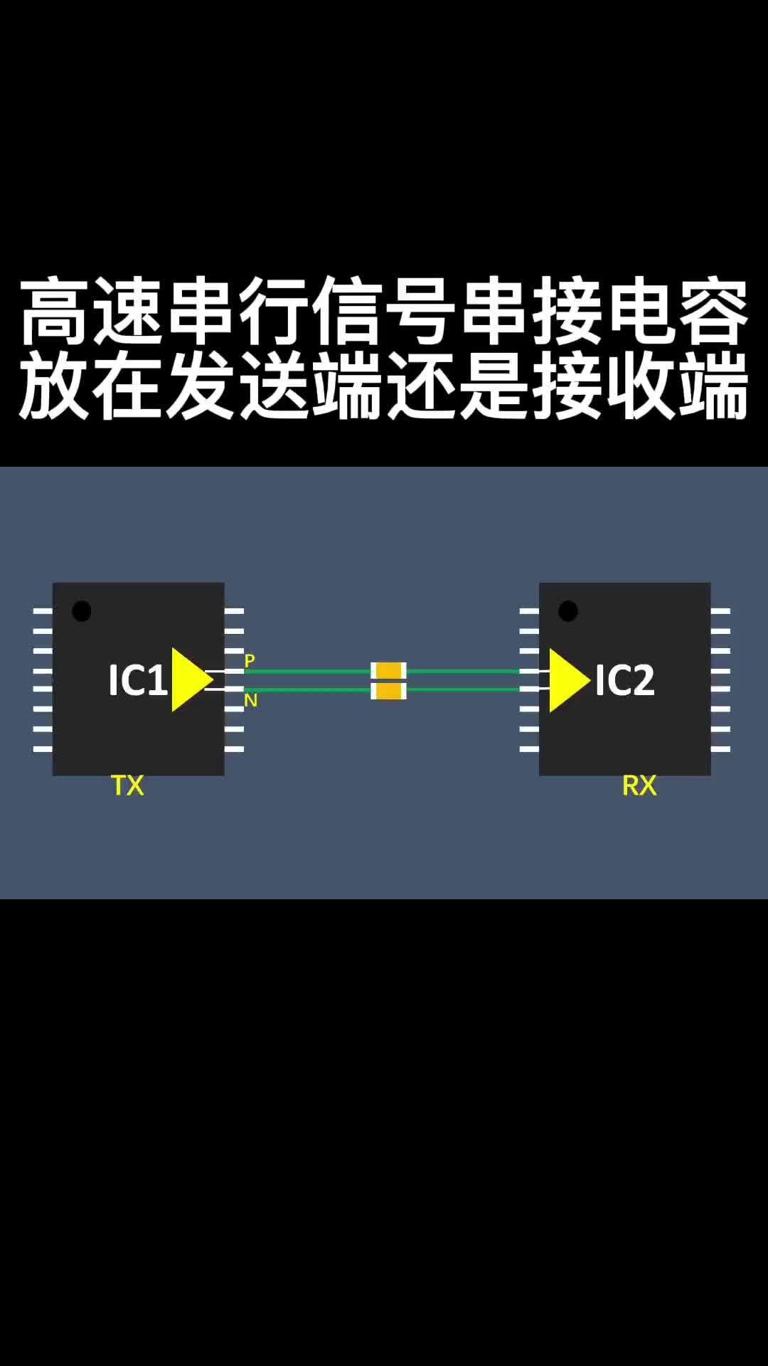 高速串行信号串接电容放在发送端还是接收端#电路设计 