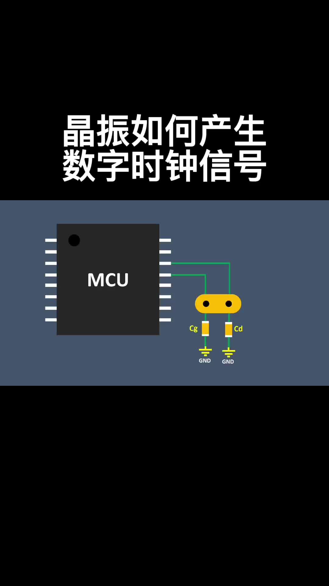 晶振如何產(chǎn)生數(shù)字時鐘信號#跟著UP主一起創(chuàng)作吧 #工作原理大揭秘 