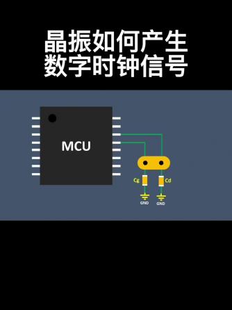 单片机,晶振,元器件,晶振,时钟信号,数字时钟