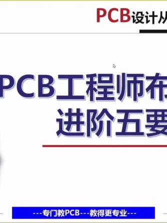 PCB设计,威廉希尔官方网站
设计分析