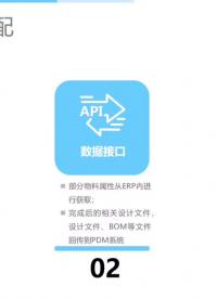 EDM既是一套系統(tǒng)更是一套管理方法@硬聲小助手 ##pcb設(shè)計(jì) #電子工程師 #pcb視頻教程免費(fèi)領(lǐng)取 