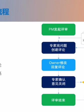 经验分享,行业芯事,PCB设计,PCBA,PCBA板,pcba制造,PCBA外观