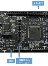 #RISC-V开发板评测  【芯昇科技RISC-V生态开发板试用体验】启动过程分析仿真过程视频 