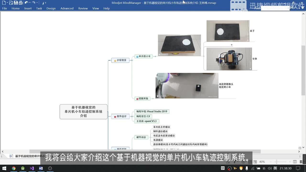 利用openCV控制單片機(jī)小車運(yùn)動(dòng)軌跡