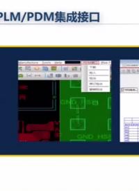 Cadence等EDA工具與PLM系統集成接口的案例演示#pcb設計 #pcb#PCB效果圖 