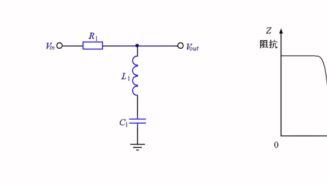 LC串联电路讲解