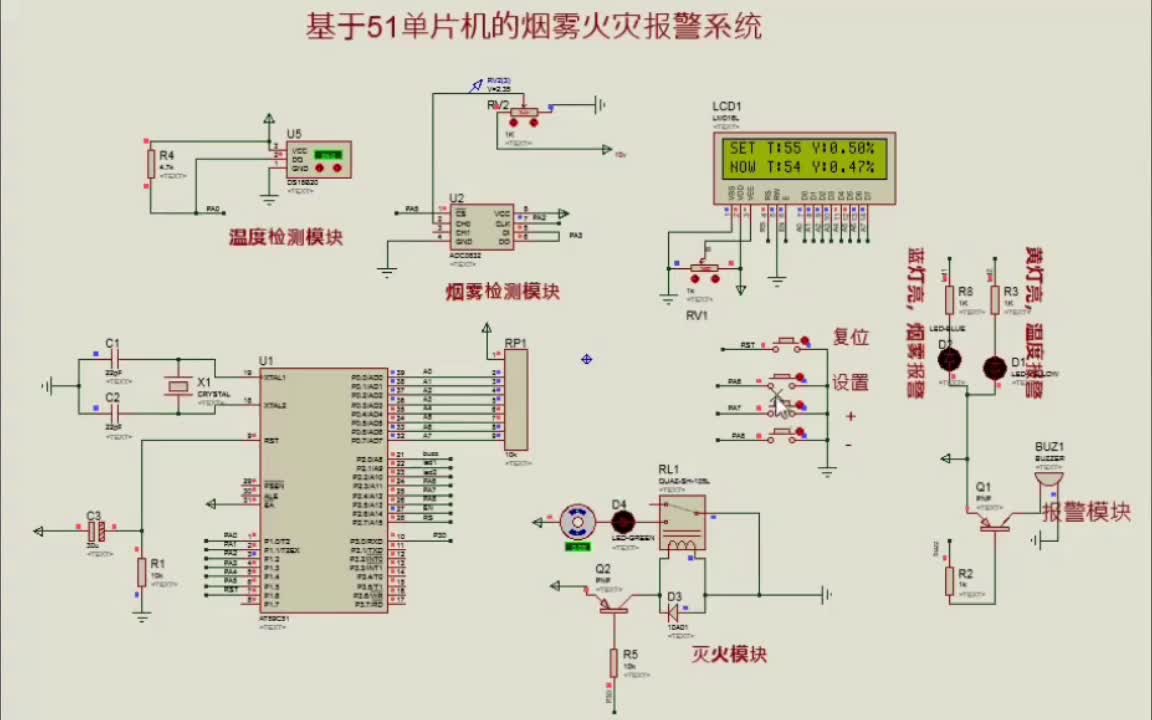 #單片機 