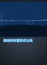 串聯試混動結構 新能源 混合動力