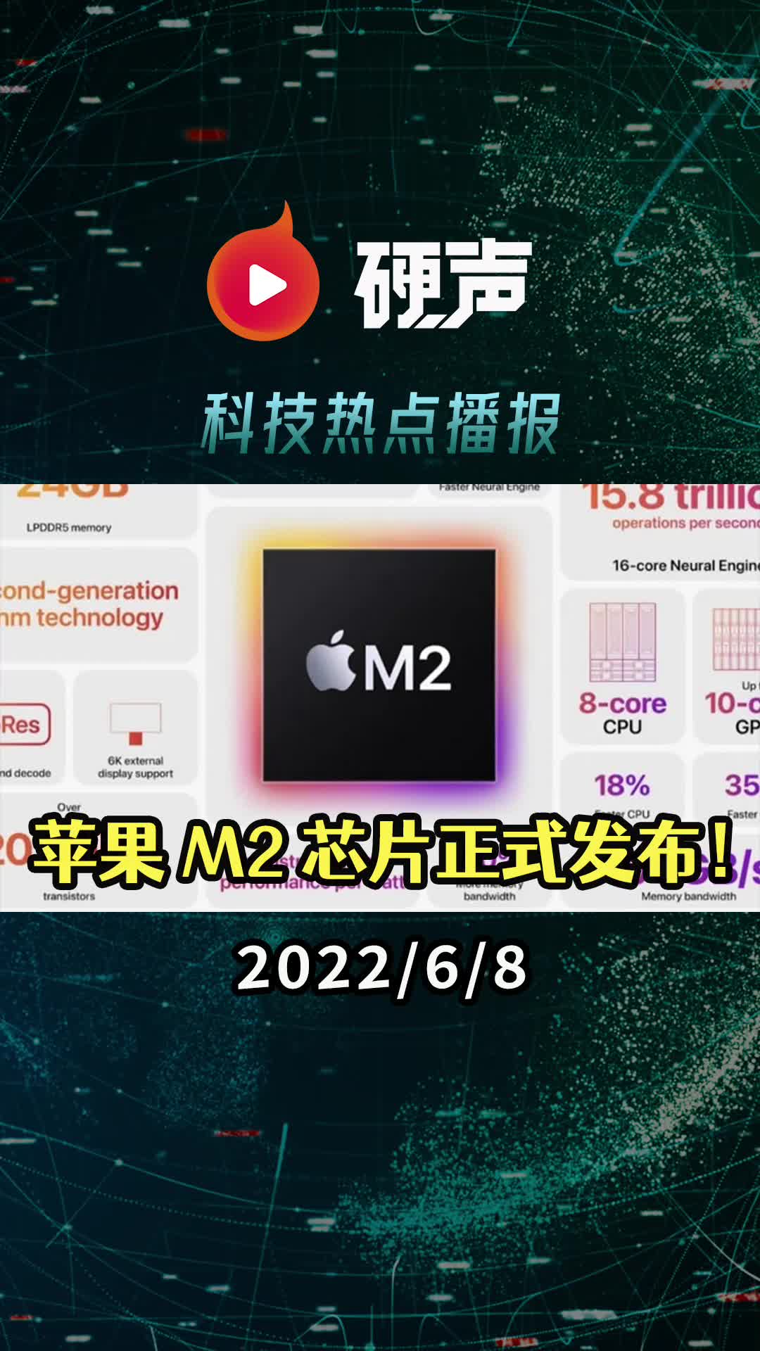 苹果 M2 芯片正式发布：CPU提升18%，GPU提升35%；传联电2023年拟上调代工价格；