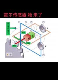  汽車霍爾效應傳感器原理“她”來了