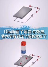 沒想到霍爾效應，可以這么好懂霍爾效應是霍爾傳感器的工作原理，是電磁效應的一種，在半導體上外加正交的電流與磁場，