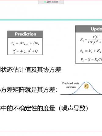 卡尔曼滤波,算法