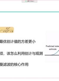 【入門卡爾曼濾波器-07】追蹤中的狀態(tài)量