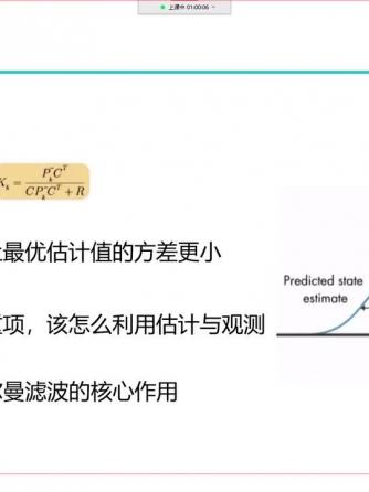 卡尔曼滤波,算法