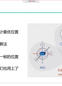 【入門(mén)卡爾曼濾波器-04】任務(wù)本質(zhì)分析