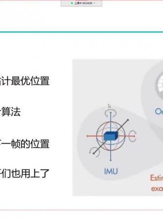 卡尔曼滤波,算法