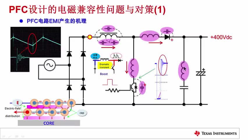 PFC电源设计与电感设计计算（十） PFC设计的电磁兼容性问题与对策（1）