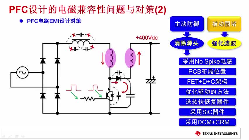 PFC电源设计与电感设计计算（十） PFC设计的电磁兼容性问题与对策（2）