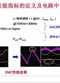 PFC電源設(shè)計(jì)與電感設(shè)計(jì)計(jì)算（九） PFC電感電氣性能指標(biāo)的定義及電路中的作用(2)