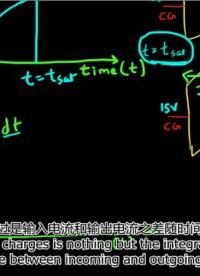 閃存技術基礎-1-4 #存儲技術 