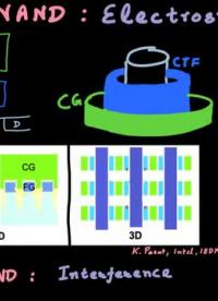 3D NAND电学特性 #存储技术 