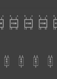 計算機是如何計算的2——設(shè)計篇