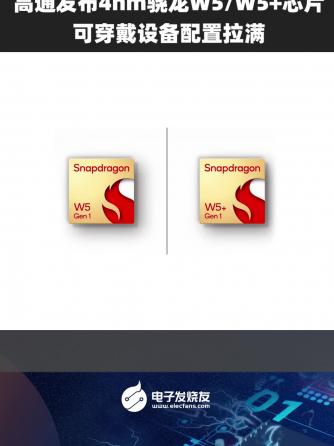 FPGA,芯片,时事热点,行业资讯,可穿戴设备,可穿戴,Qualcomm,Qualcomm骁龙,Qualcomm Ath,穿戴设备,40nm