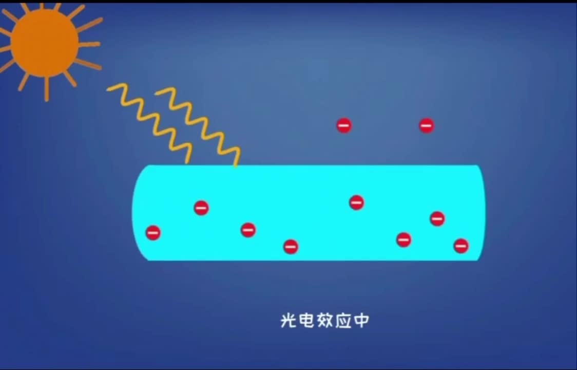 #從入門到精通，一起講透元器件！ 光電效應(yīng)