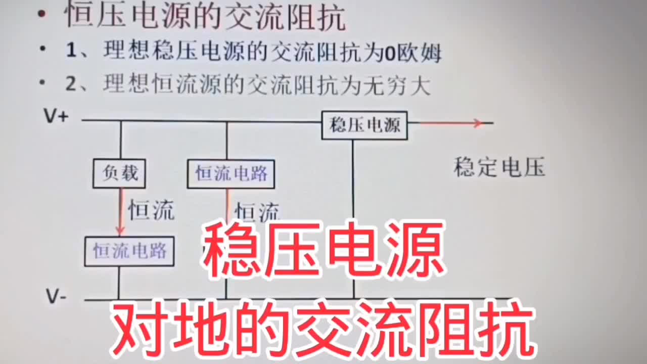 穩(wěn)壓電源對地的交流阻抗