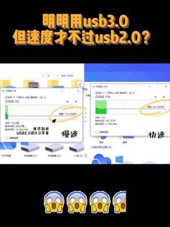 usb,总线/接口技术,USB 3.0,USB 3.0接口,USB 3.0端口,USB3.0,USB2.0