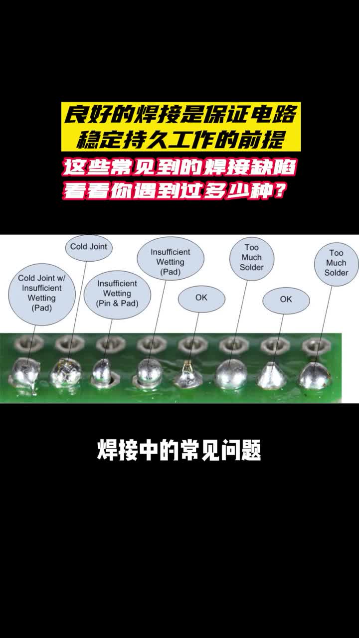 10 17种常见的焊接缺陷，你遇到过多少种？ 抖音小助手  凡亿PCB