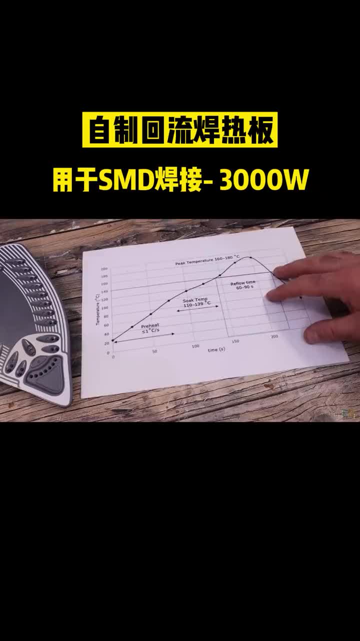 6 自制回流热焊接，用于SMD焊接 凡亿PCB  DOU+小助手