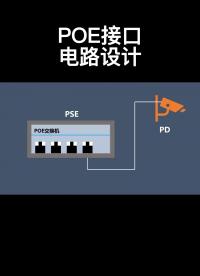 POE接口電路設計#電路設計 