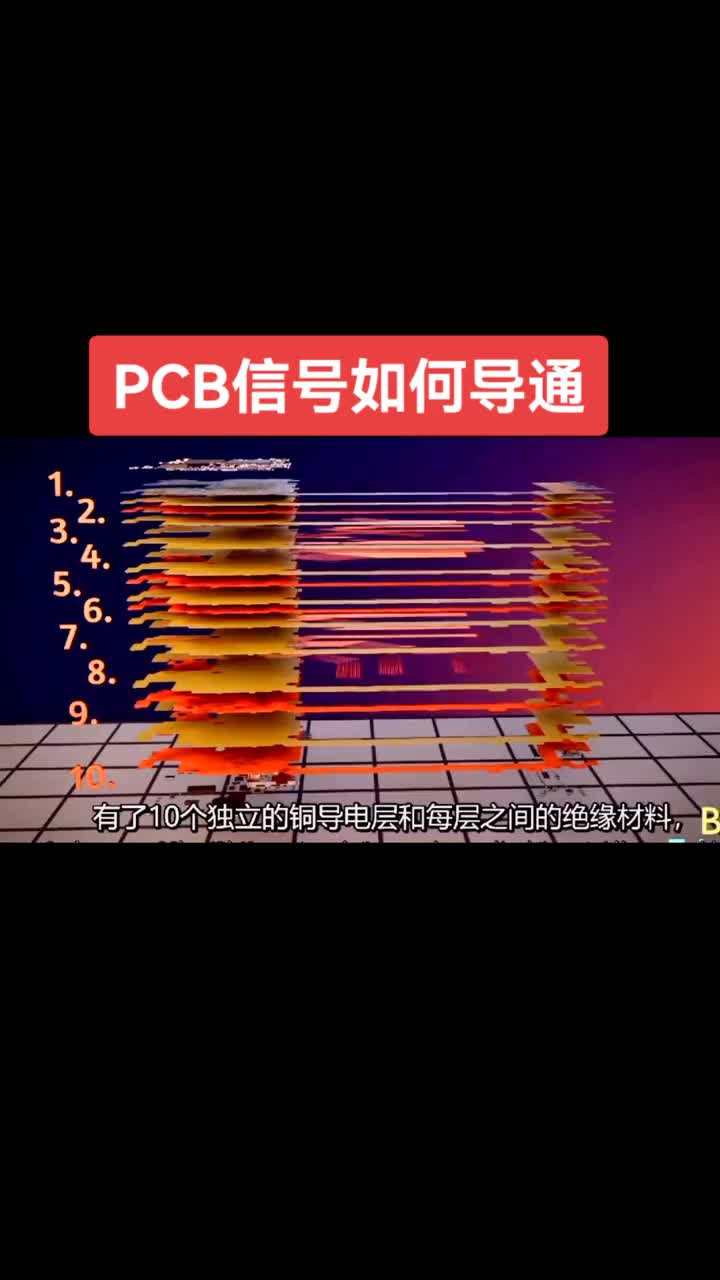 214 PCB信號導通