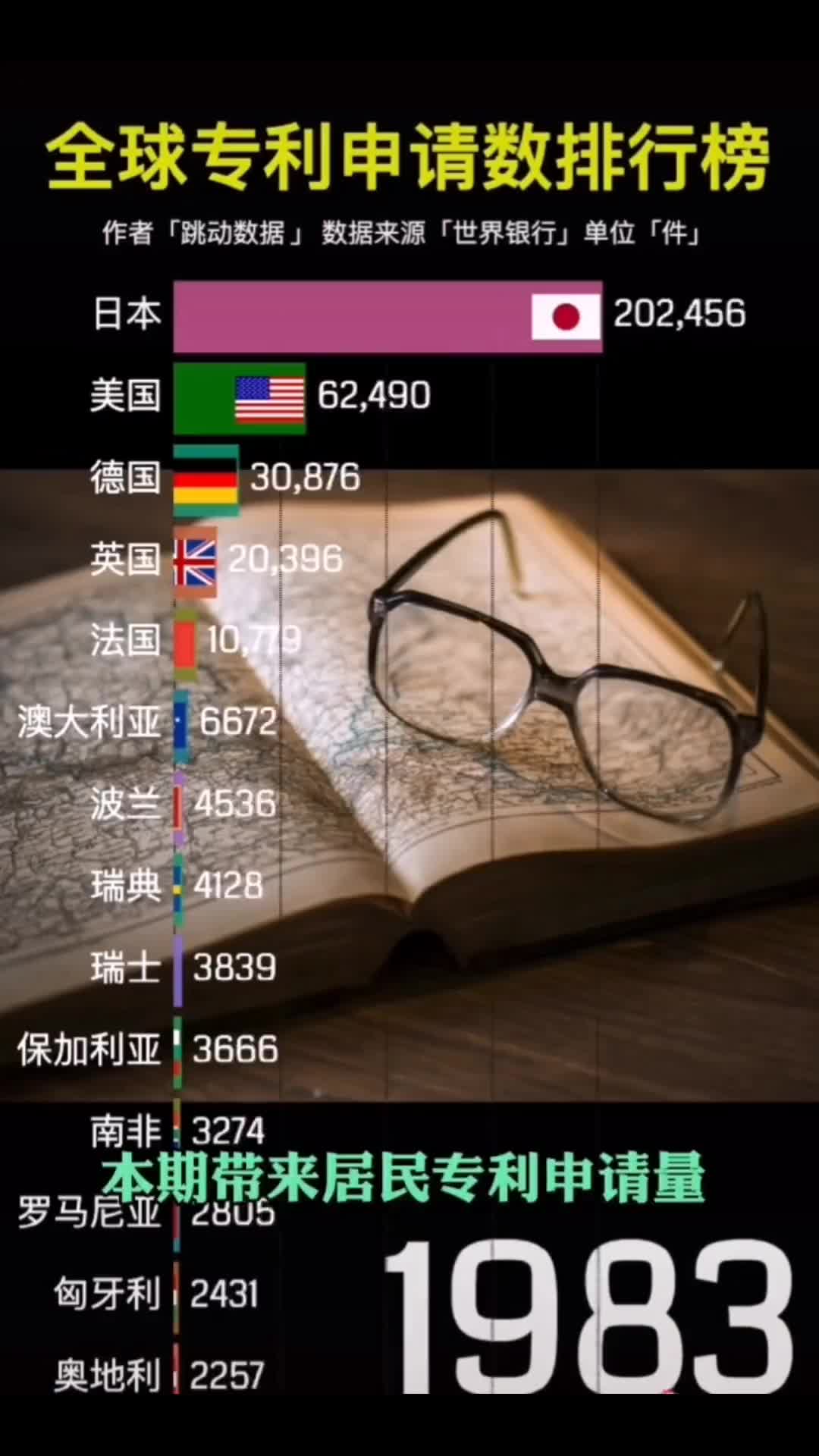 273 与时俱进，驱动创新…