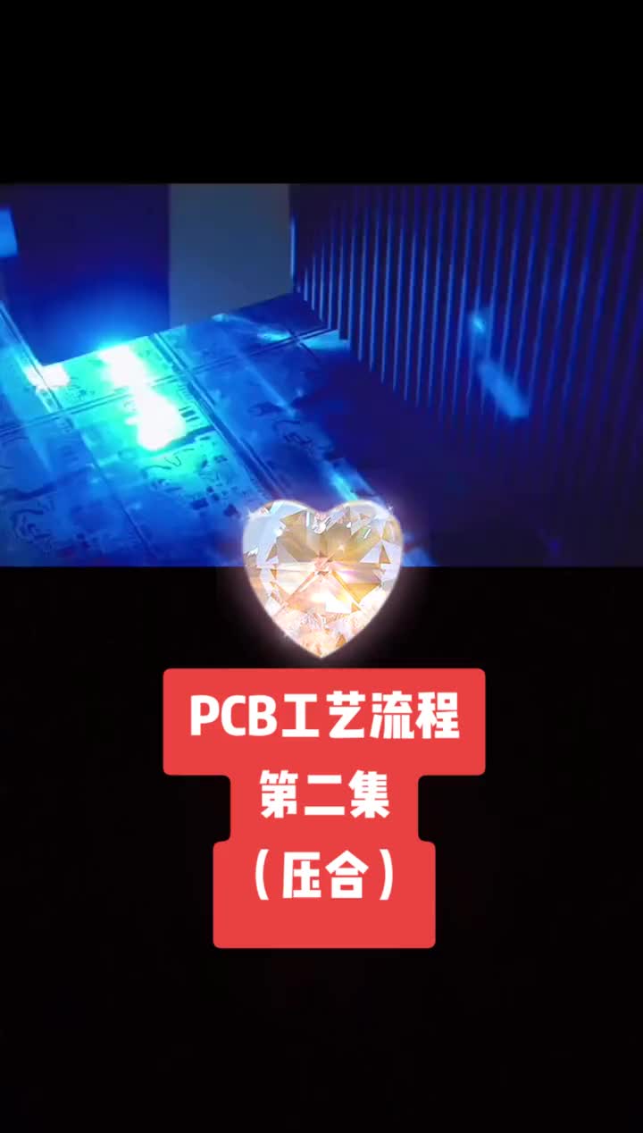 325 和  膠黏劑講解員 一起