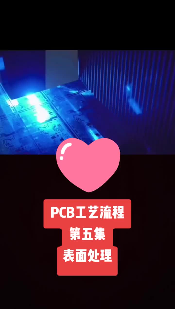 323 和  膠黏劑講解員 一起