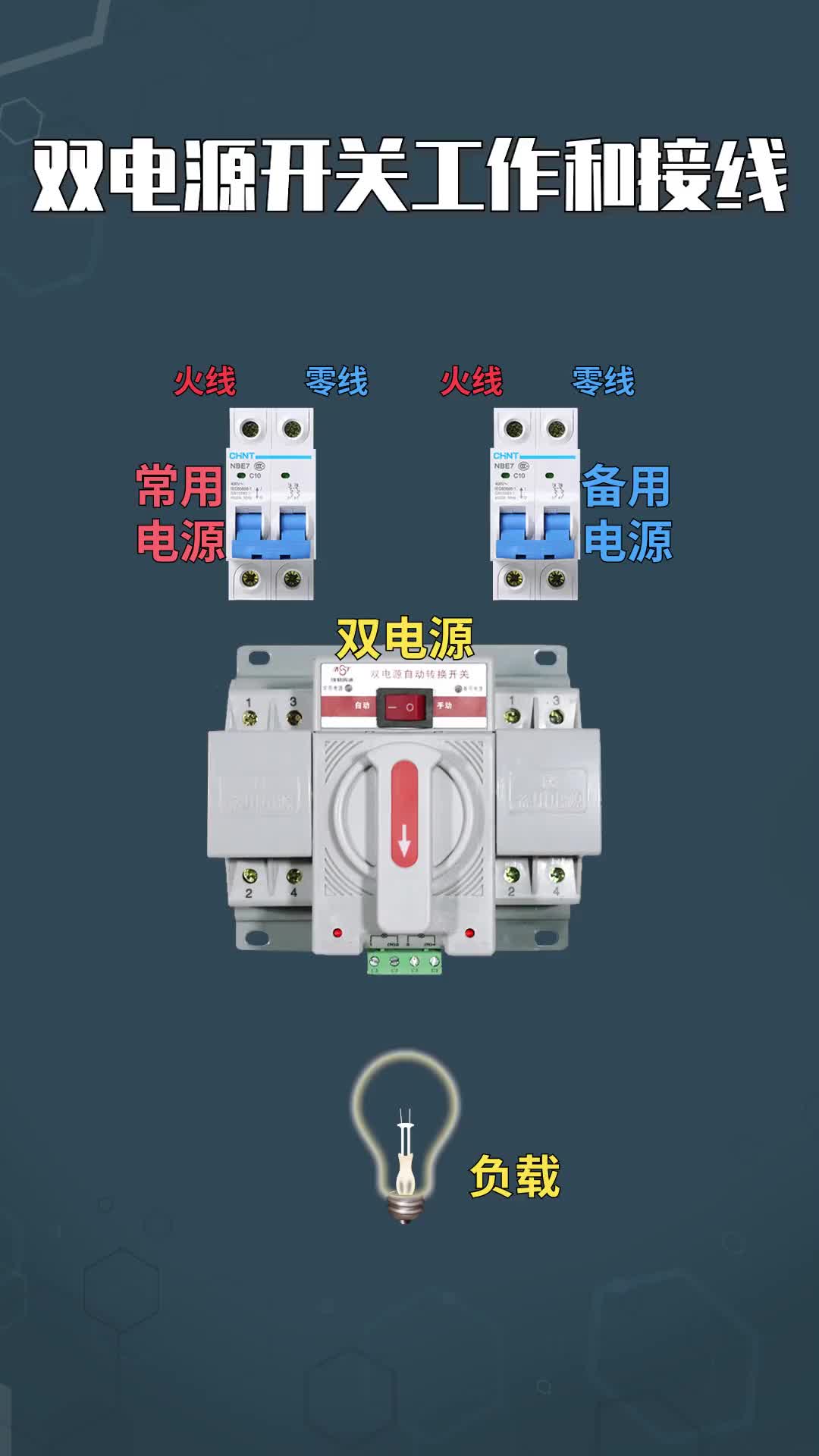 94 双电源开关工作和接线