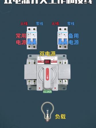 中小功率开关电源,电源,双电源,电源开关