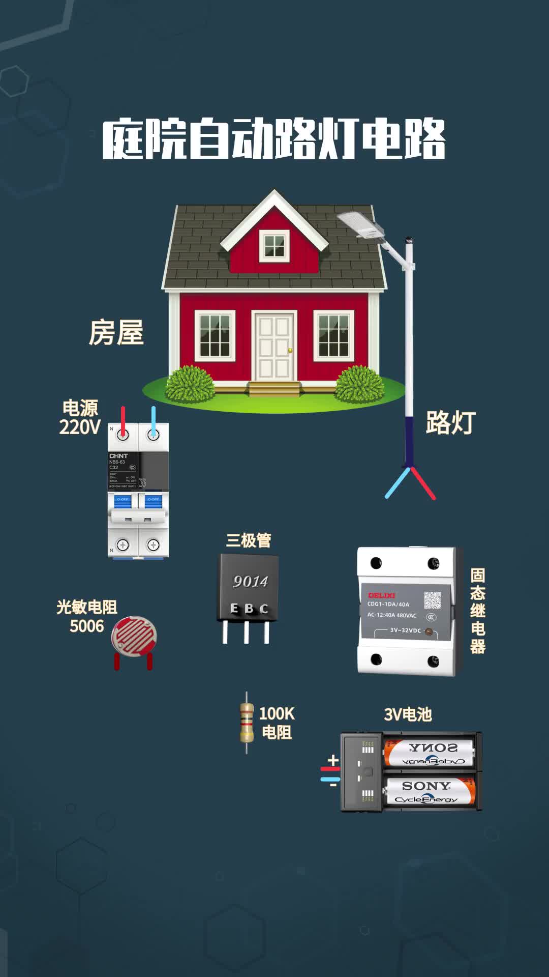 82 庭院自动路灯电路