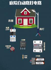 82 庭院自動路燈電路