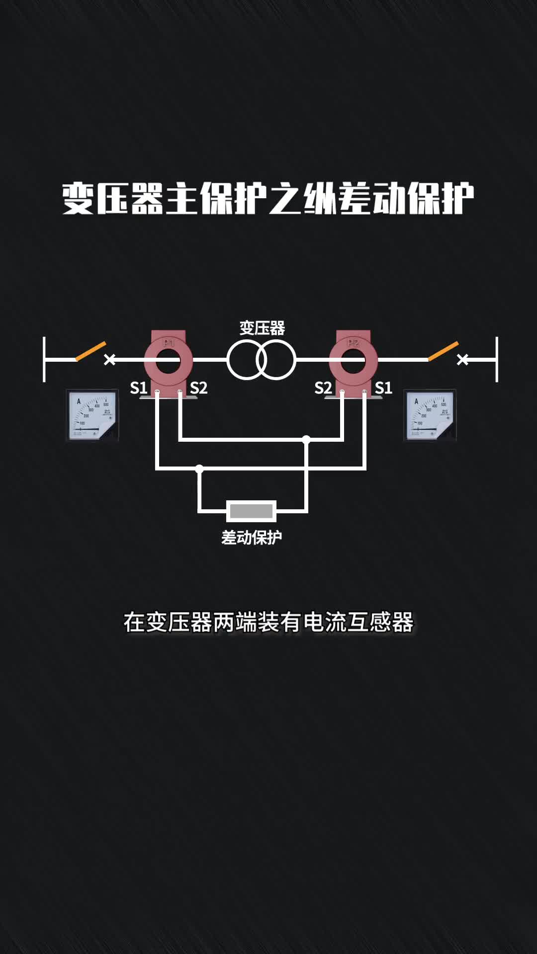 159 变压器主保护之纵差动保护