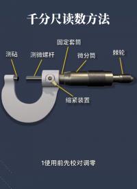 181 千分尺的读数放方法