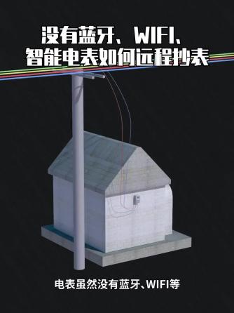 智能抄表,智能电网,电能计量,智能电表,电表