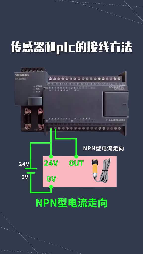 314 传感器和PLC的连接方法