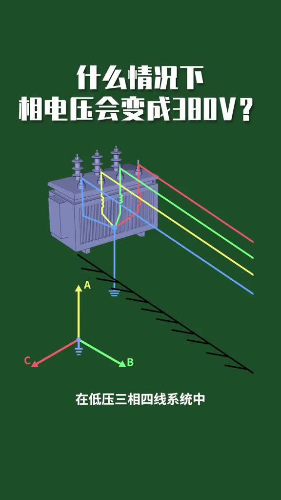 350 什么情況下相電壓會變成380V